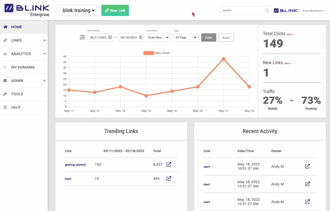 Short link real-time analytics