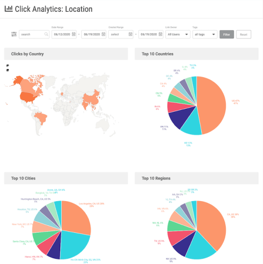 2analytics 1