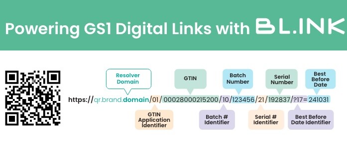 What's the Future Impact of GS1 Digital Link?