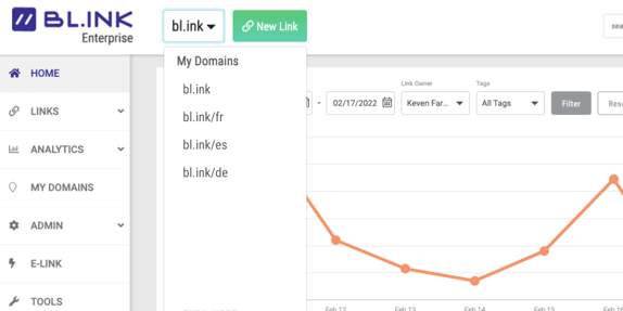 Market Domains