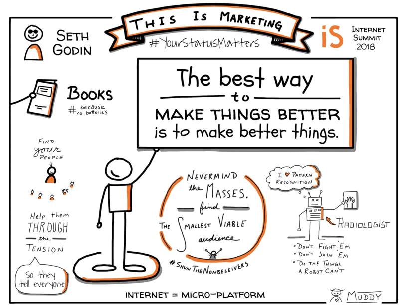 Seth Godin Infographic