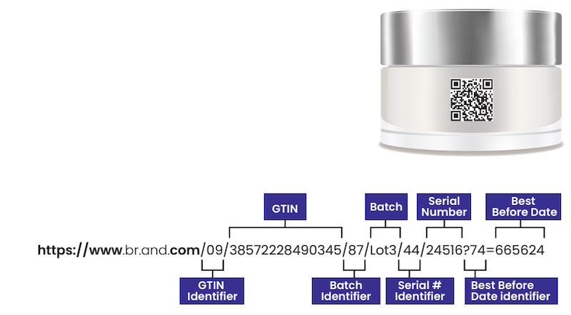 Jar with 2D barcode