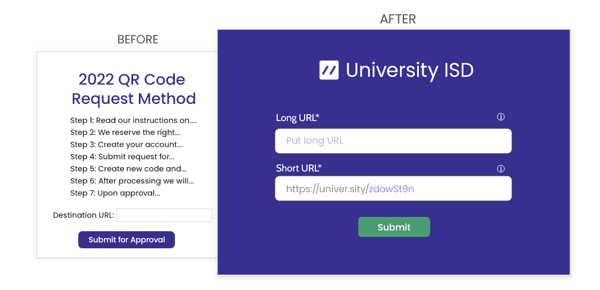 short-link-in-1-step-BEFORE-and-AFTER-UniversityISD