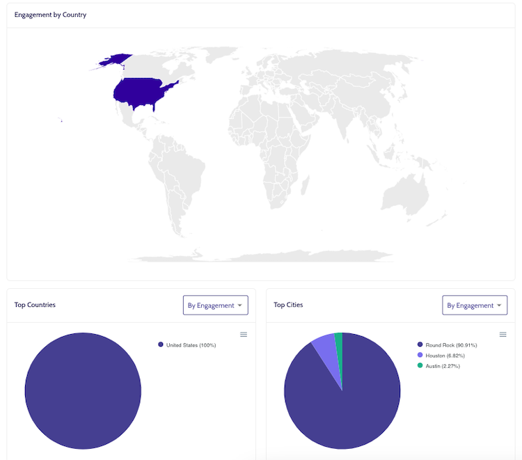 analytics-enterprise