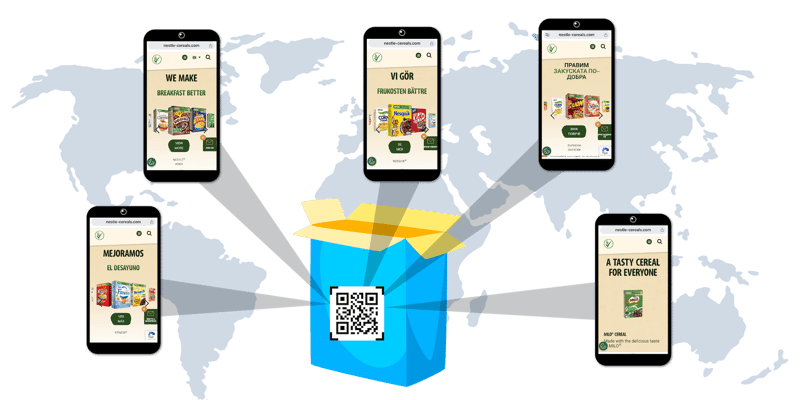 dynamic links based on location