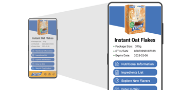 What-is-GS1-Digital-Link-and-Why-is-it-Important-for-Consumer-Brands?